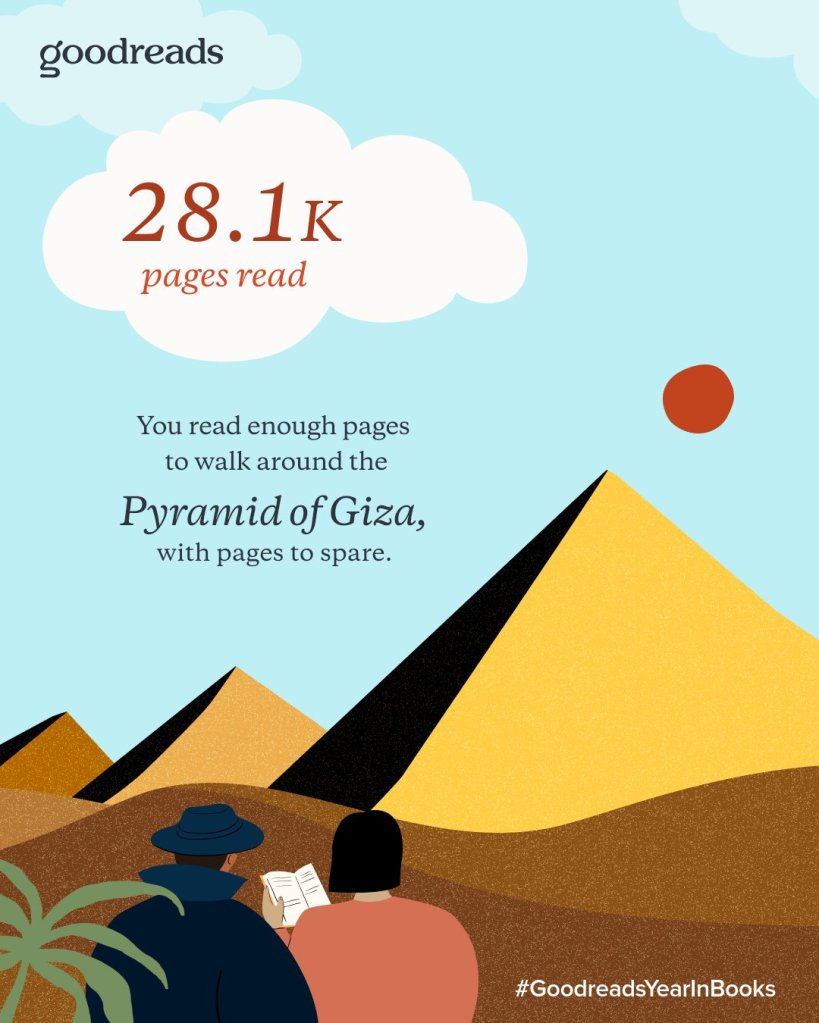 An illustration depicting two people reading in front of the Pyramid of Giza, with clouds and the text '28.1k pages read' displayed above.