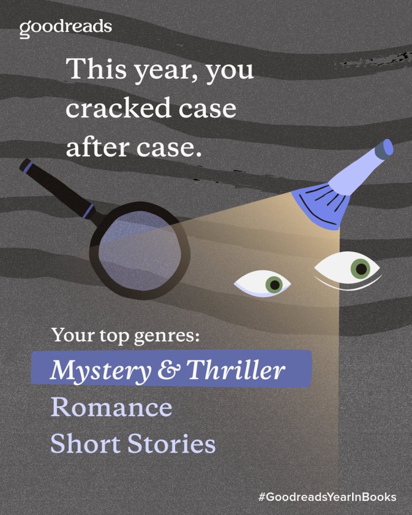 Graphic highlighting reading achievements on Goodreads, with a magnifying glass and spotlight, featuring text about cracking cases and top genres: Mystery & Thriller, Romance, Short Stories.